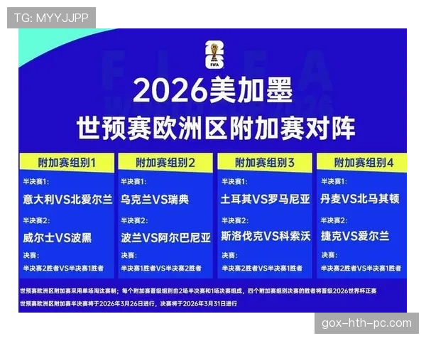 土耳其2026世界杯小组赛突围关键战 星月军团能否重现黑马奇迹 土耳其2026世界杯小组赛突围关键战 星月军团能否重现黑马奇迹