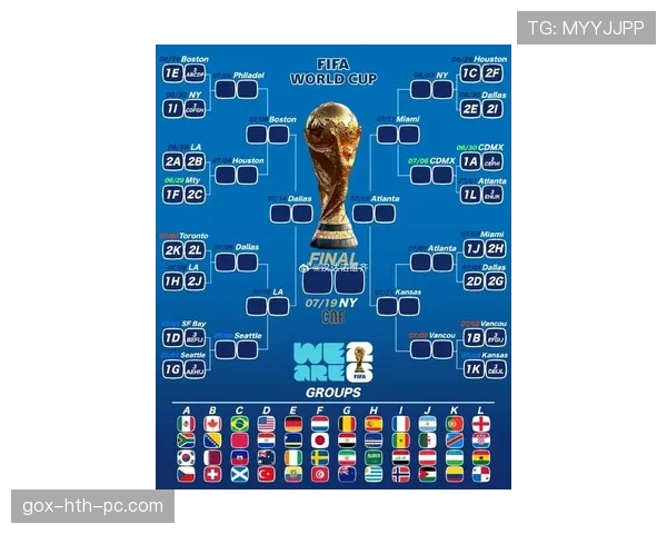 2026世界杯淘汰赛对阵规则怎么安排