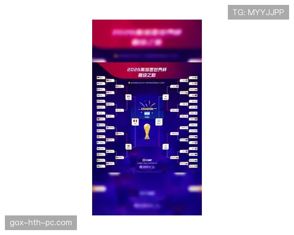 2026世界杯最新晋级标准详解