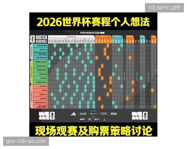 2026世界杯战术专题分析