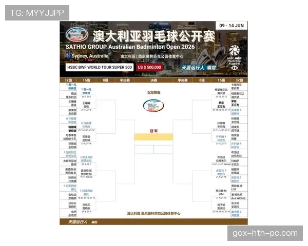 澳大利亚队2026世界杯预选赛前景分析 亚洲区突围关键战与阵容升级可能